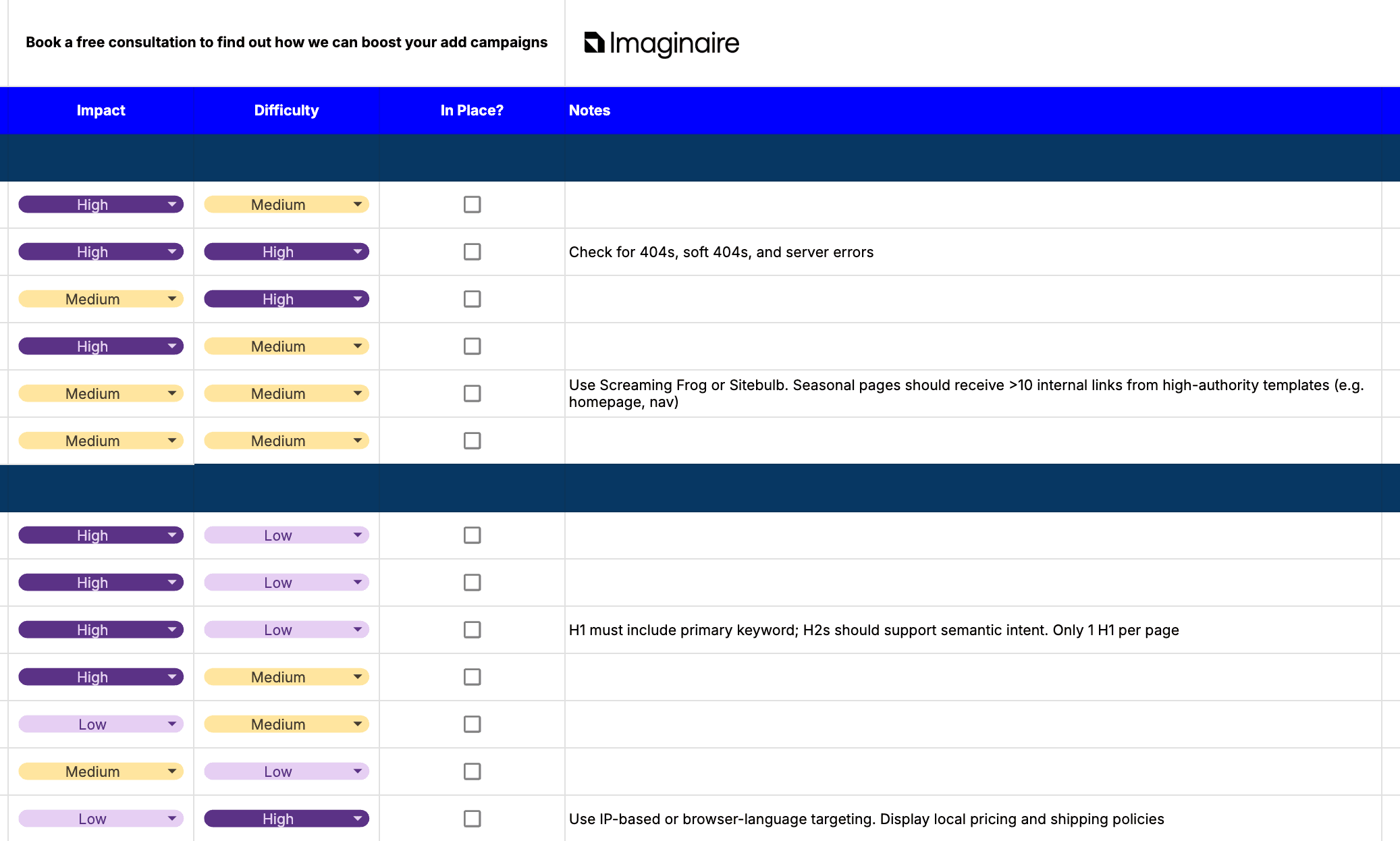 SEO seasonal campaign checklist