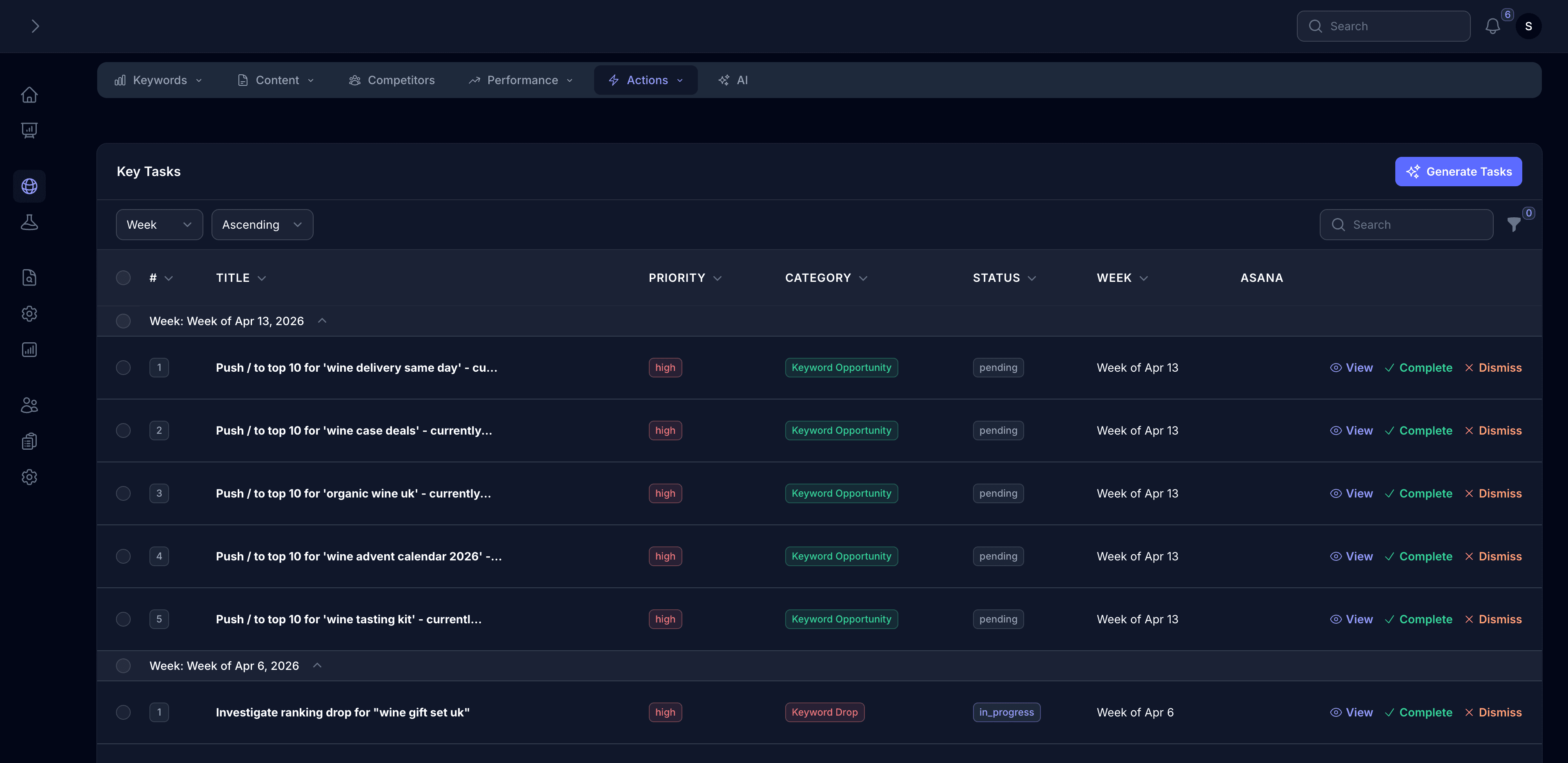 Key AI SEO tasks