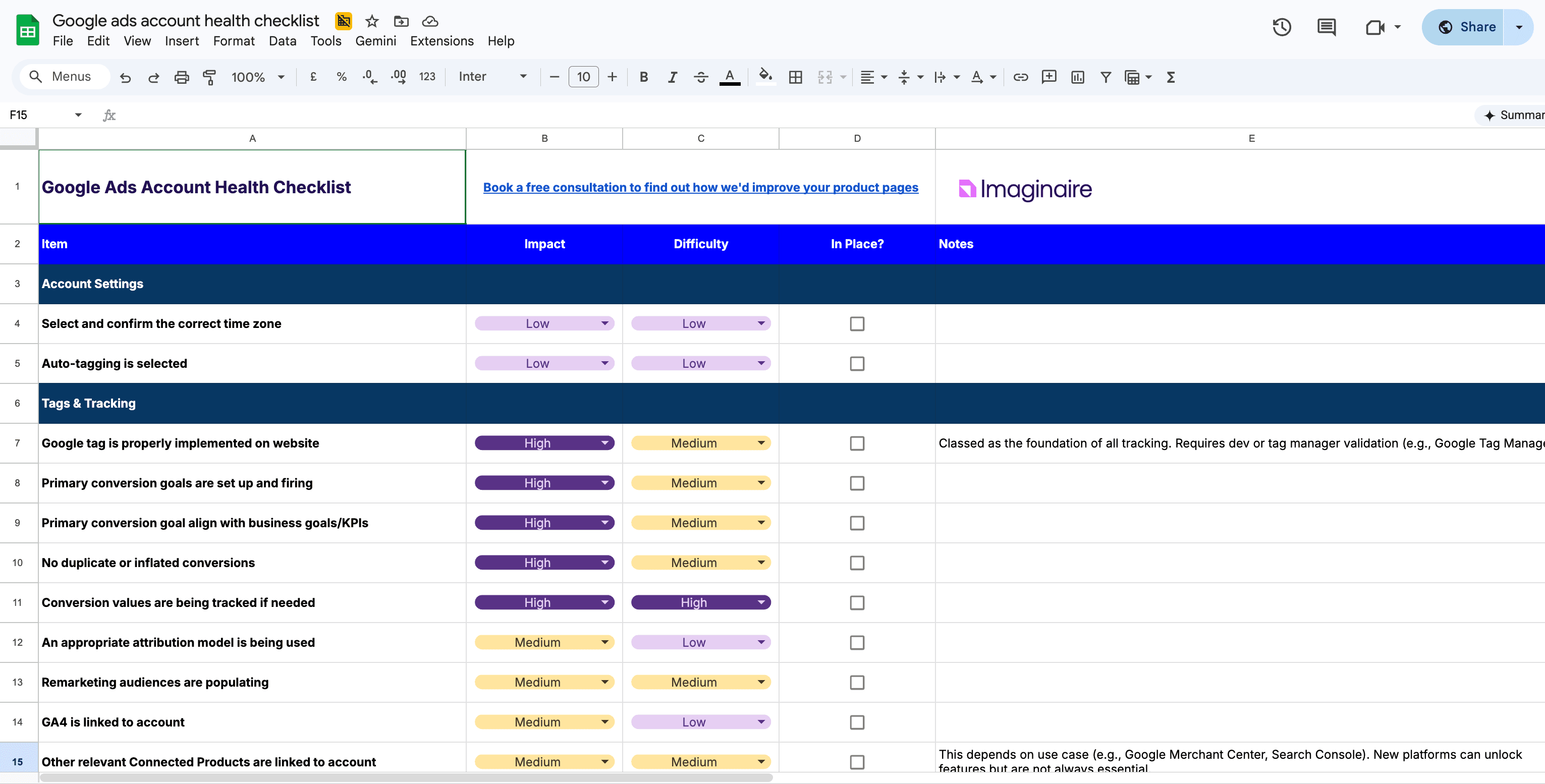 Google Ads account health checklist